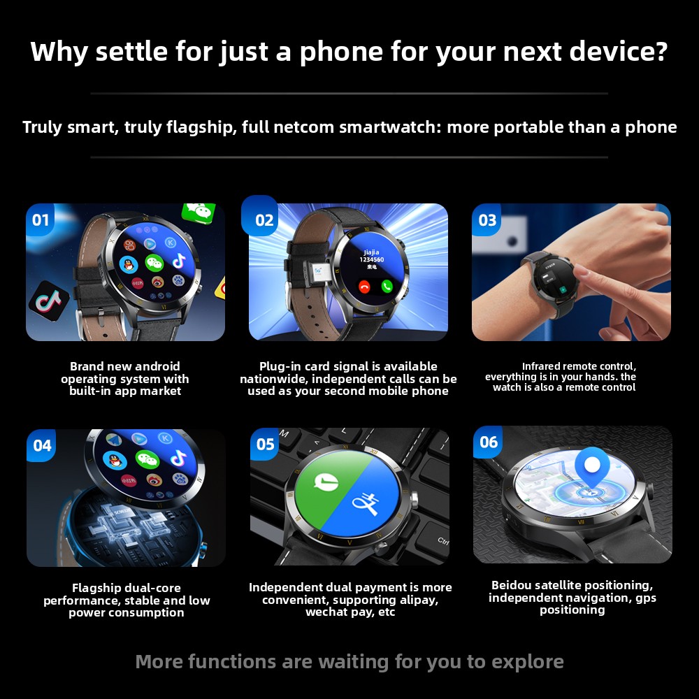 4G Smartwatch met SIM-kaartlez - French Connection Watches Smartwatch App recensie en prijs