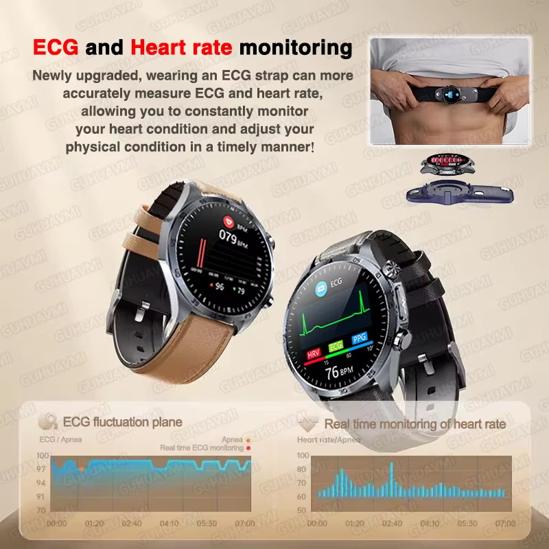 2026 Gloednieuwe Upgrade Pulse - Smartwatch Branded Watches For Women recensie en prijs