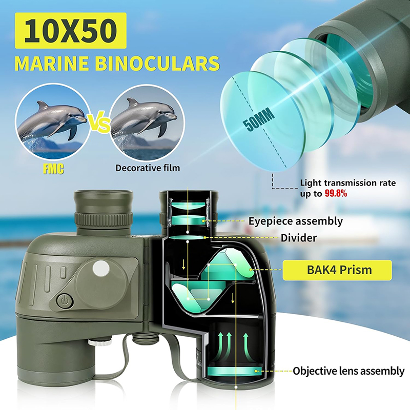Verrekijker 10x50 Marine Milit - Tide Watch Surf recensie en prijs