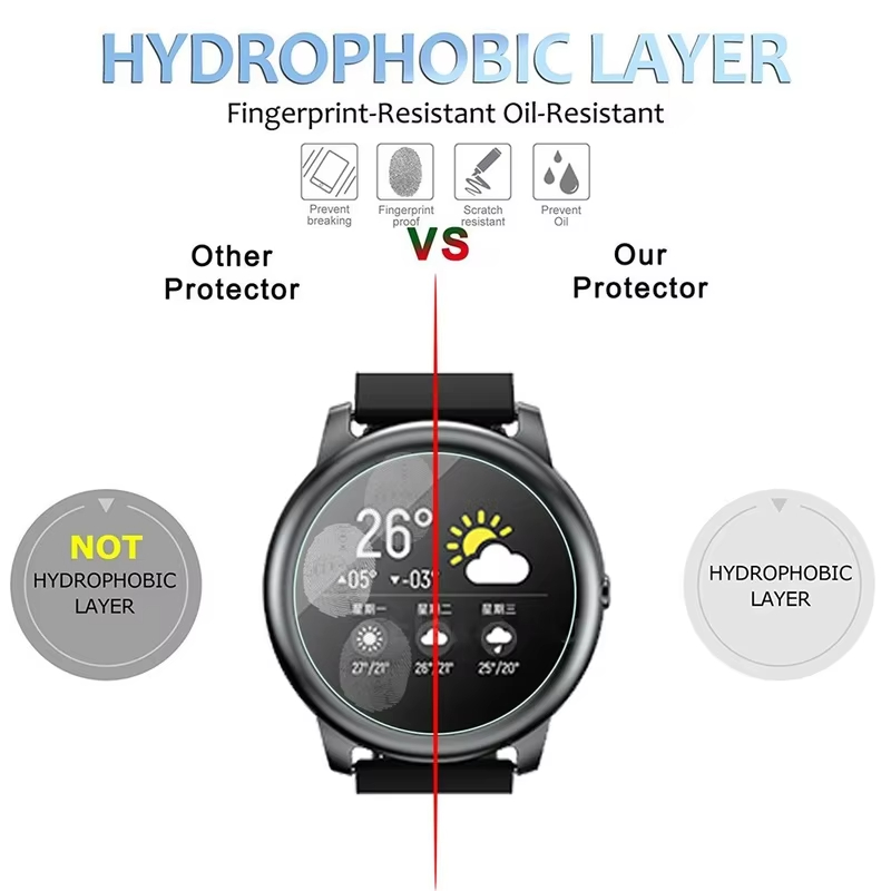 Gehard glas voor HayLou Solar  - Solar Powered Watch recensie en prijs