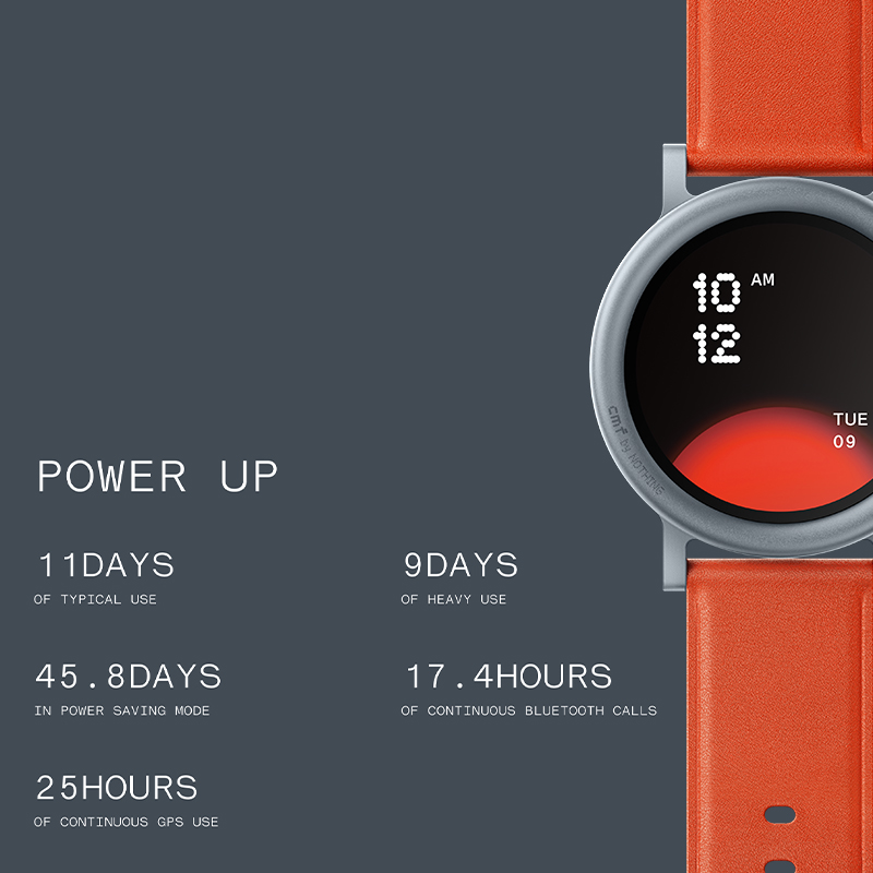 CMF by Nothing Global Version  - Smartwatch Watches With Bluetooth recensie en prijs