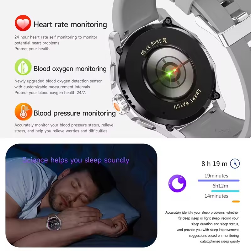 GUHUAVMI NFC Smart Watch Heren - Smartwatch Branded Watches For Men recensie en prijs